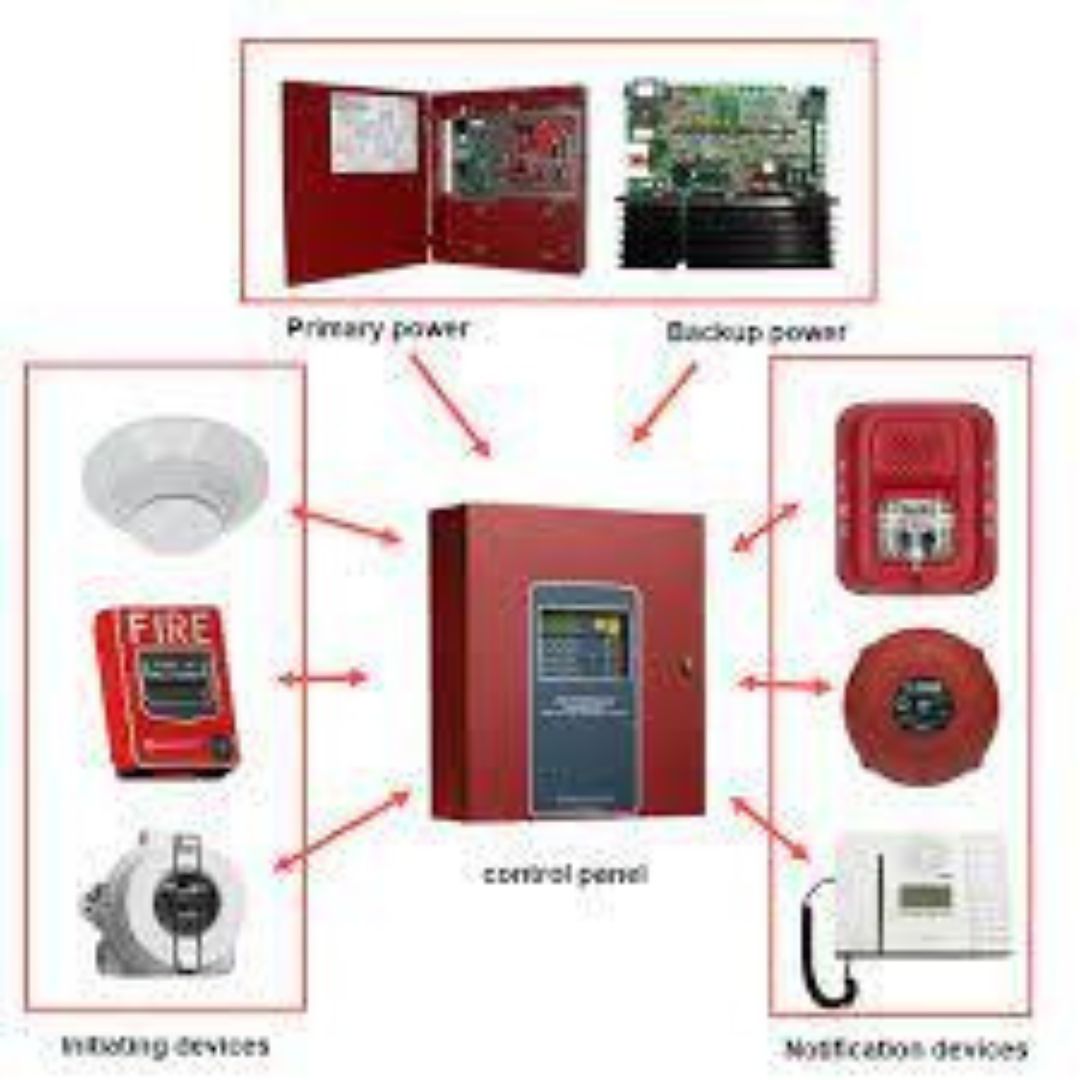 What-Is-Control-Panel-In-Fire-Alarm-System1