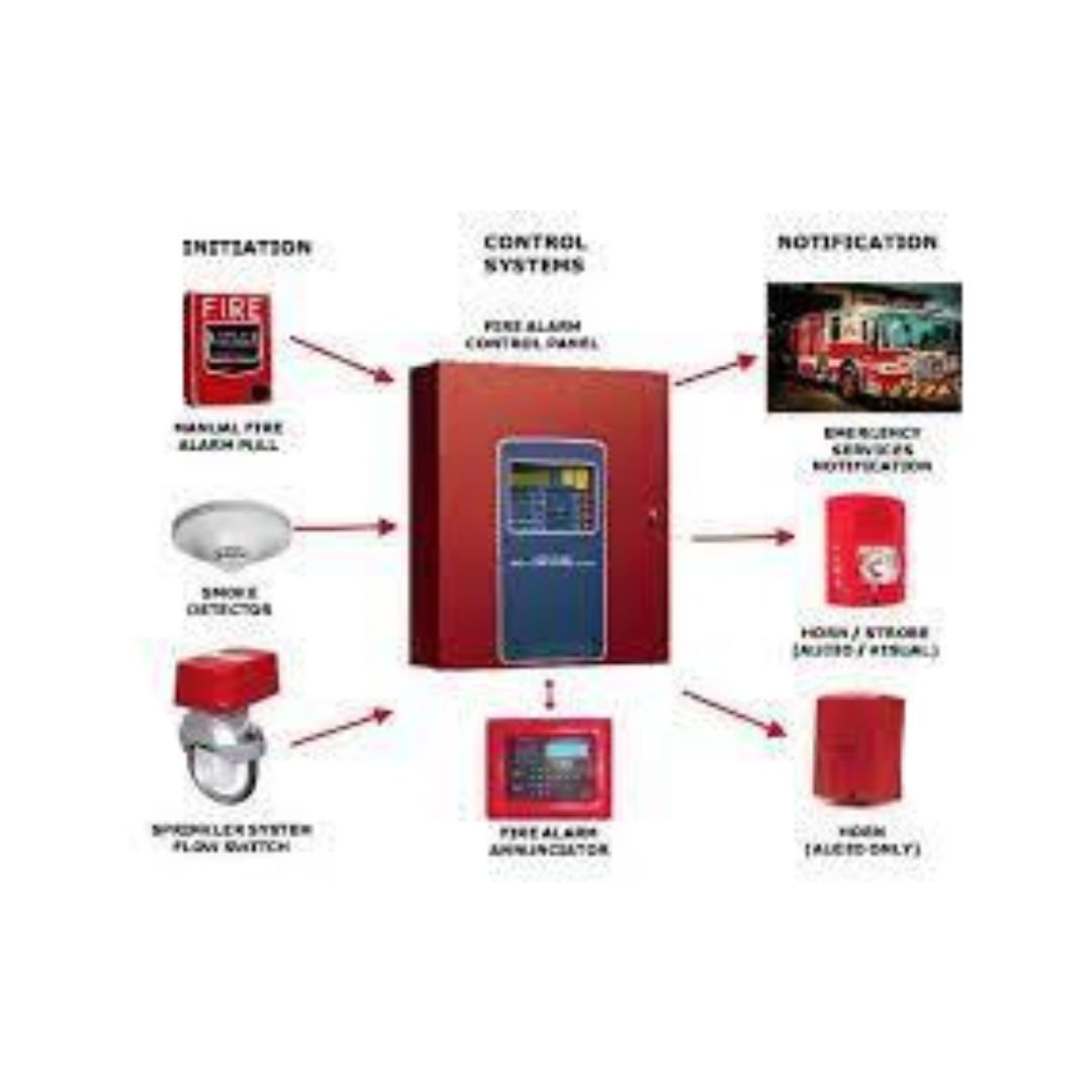 What-Is-Control-Panel-In-Fire-Alarm-System3