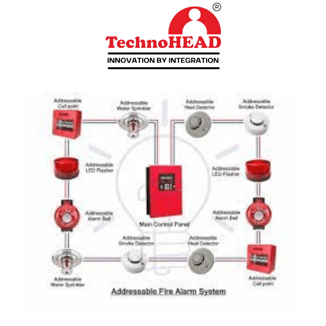 fire-alarm-system1